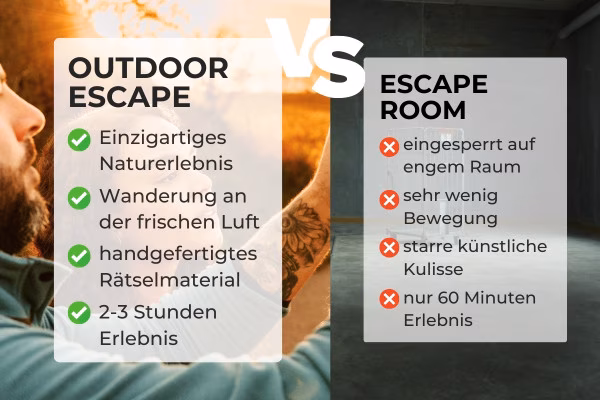 Outdoor-Escape-Abenteuer: Fluch vom Schmachtenberg