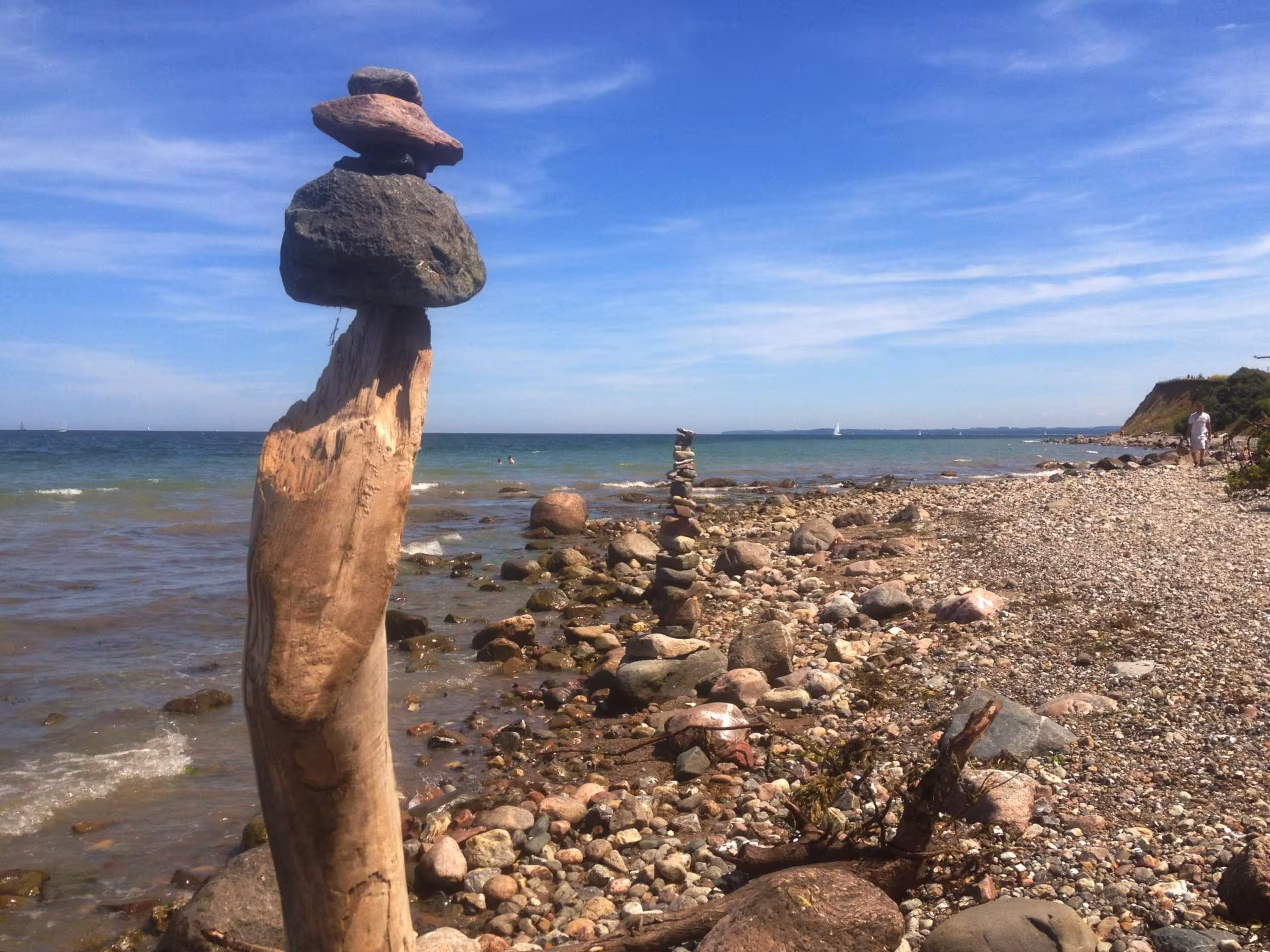 Der Strand von Brodten
