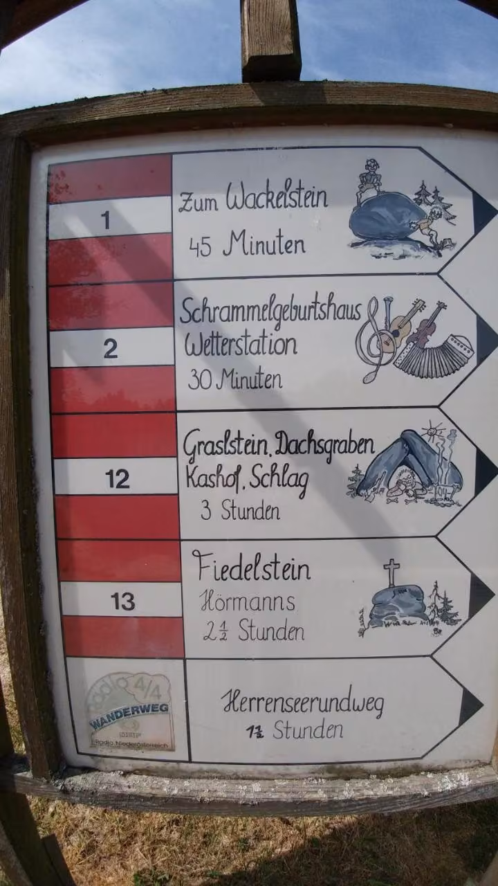 Bild der Unterkunft