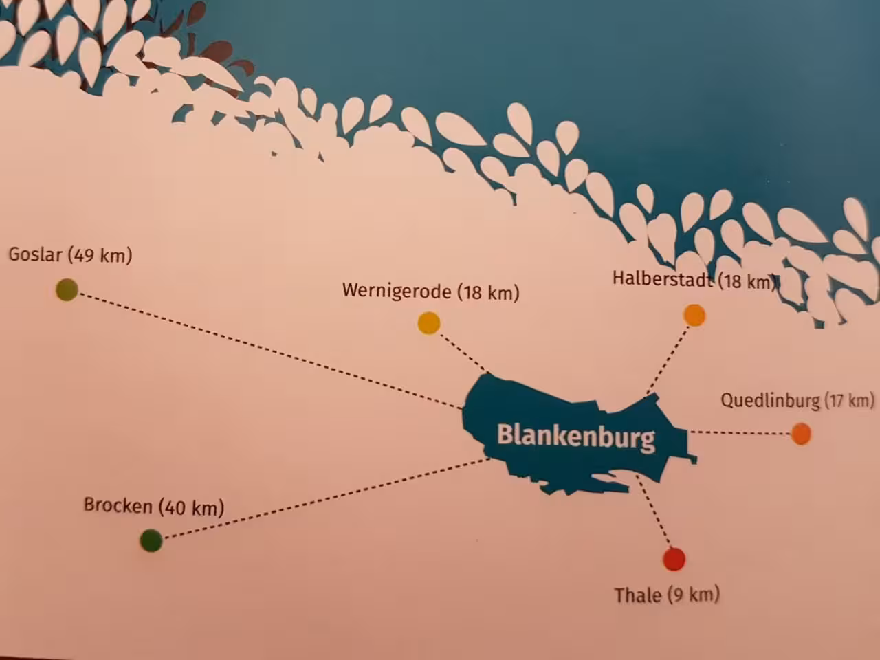 Bild der Unterkunft