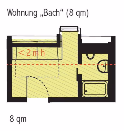 Bild der Unterkunft