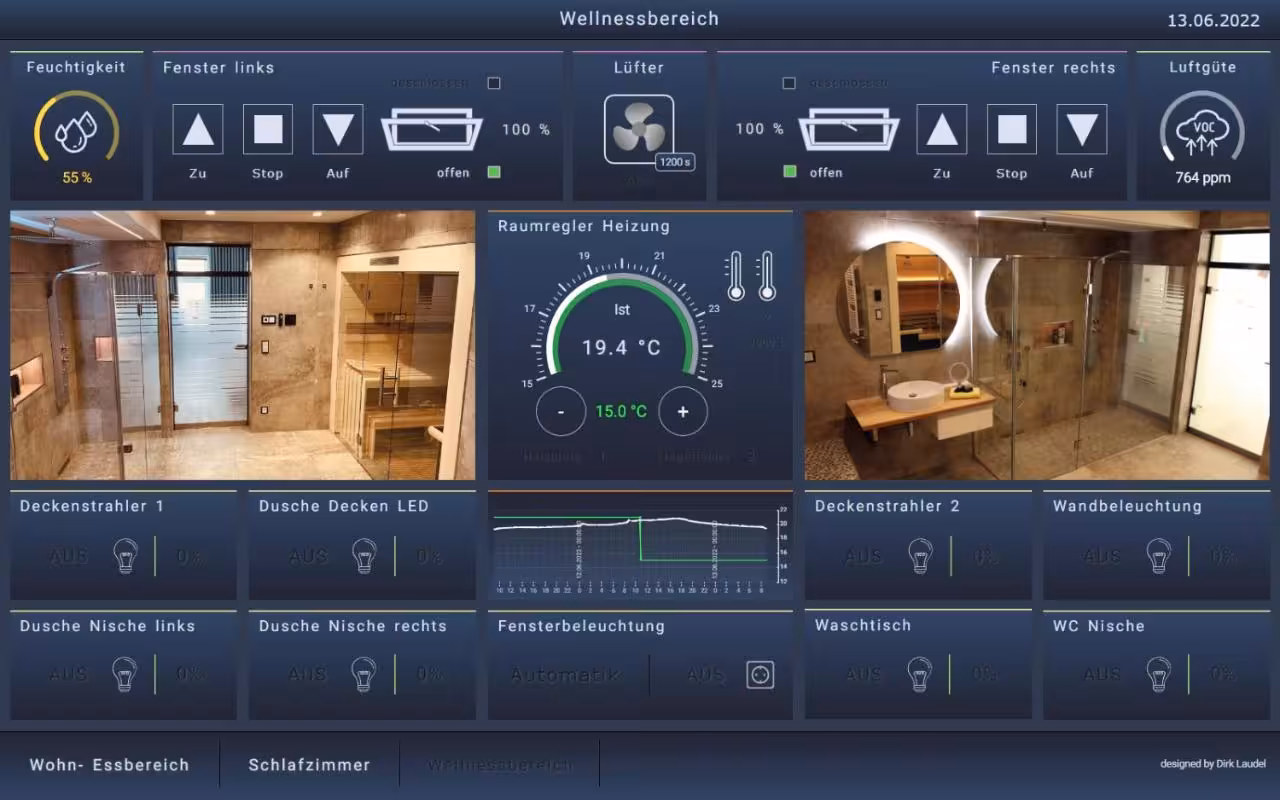 Bild der Unterkunft