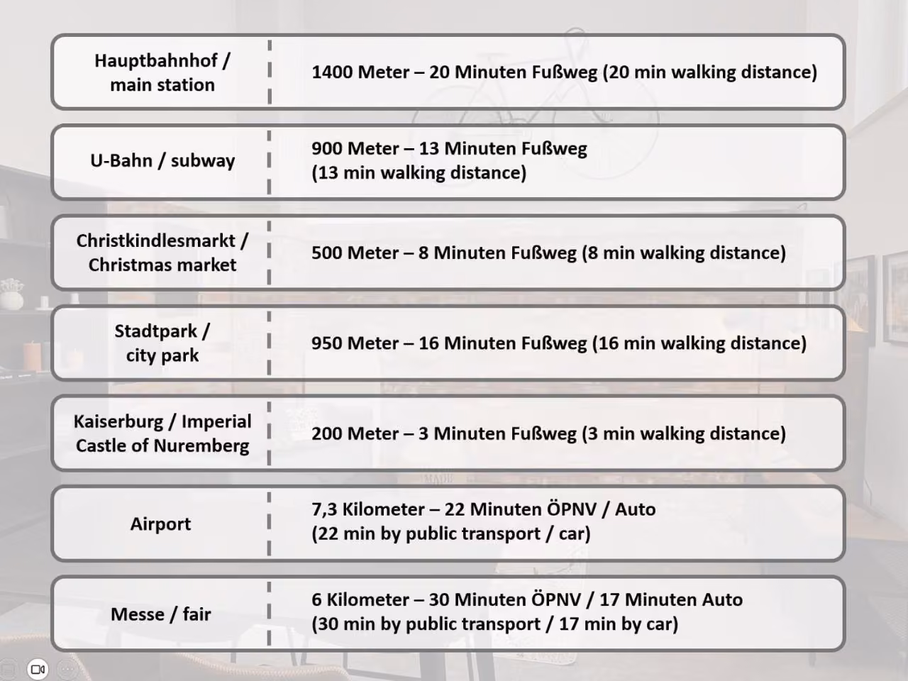 Bild der Unterkunft