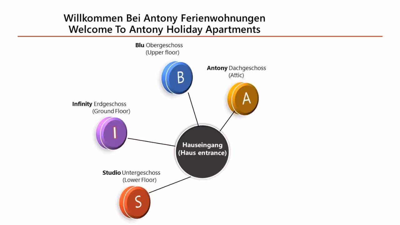 Bild der Unterkunft