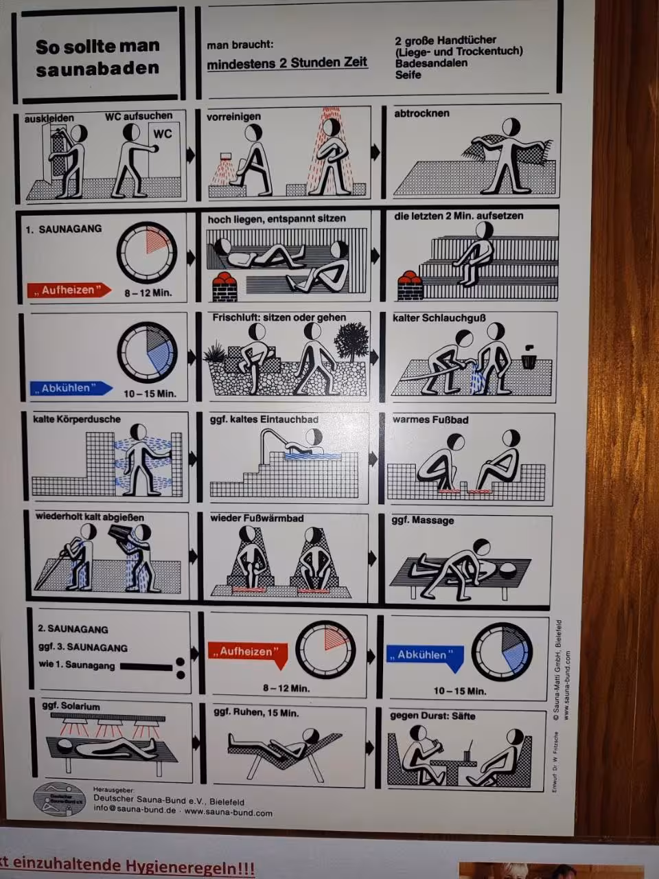 Bild der Unterkunft