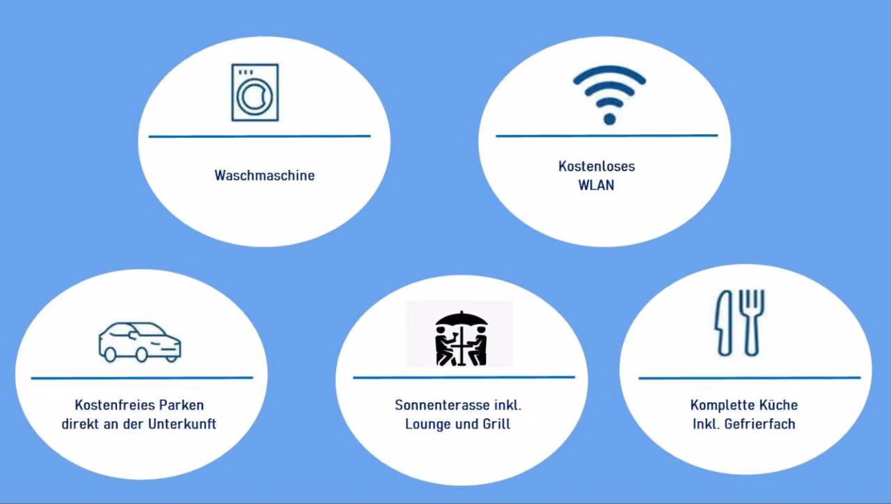 Bild der Unterkunft