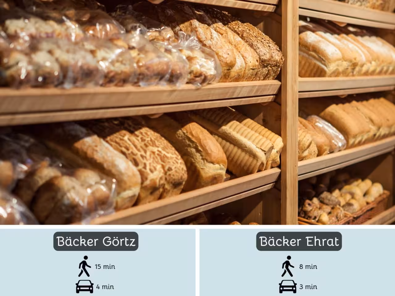 Bild der Unterkunft