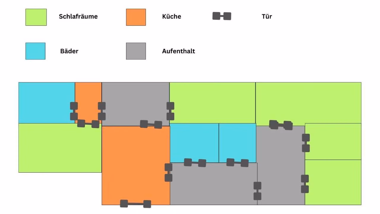 Bild der Unterkunft