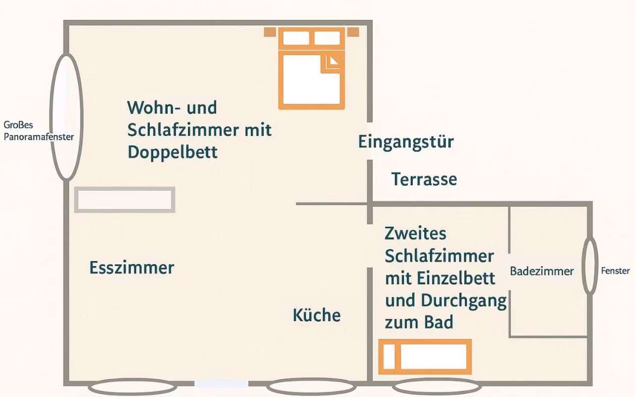 Bild der Unterkunft