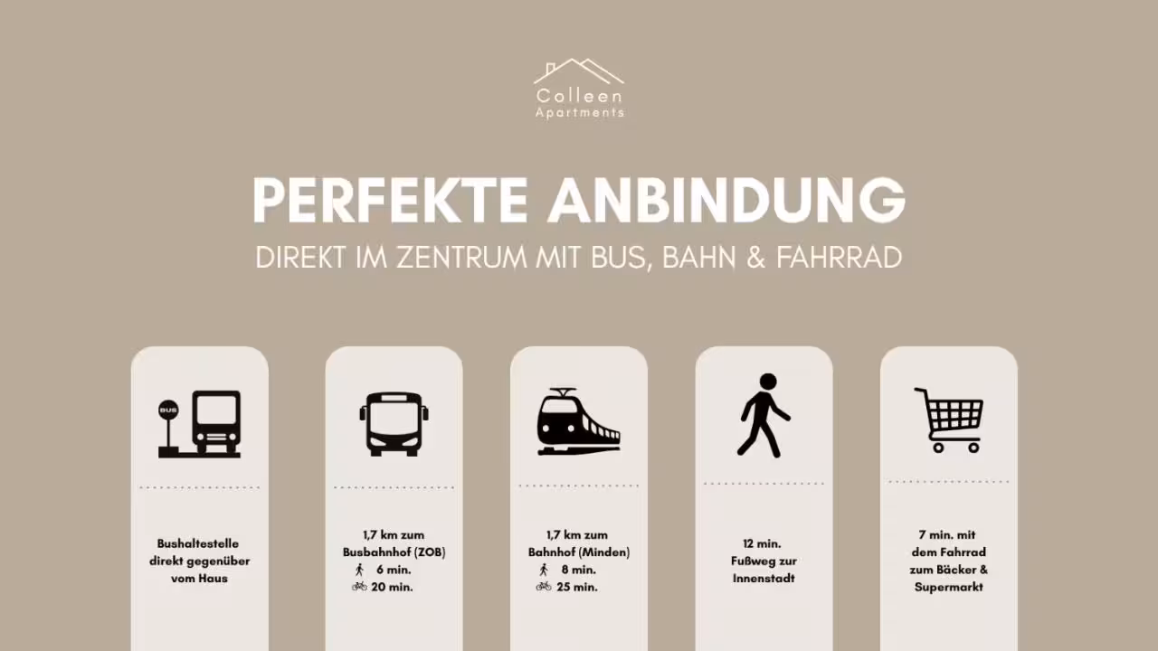 Bild der Unterkunft